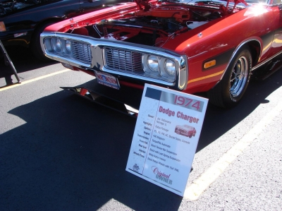 2020 Chi-Town Harley Car & Bike Show
